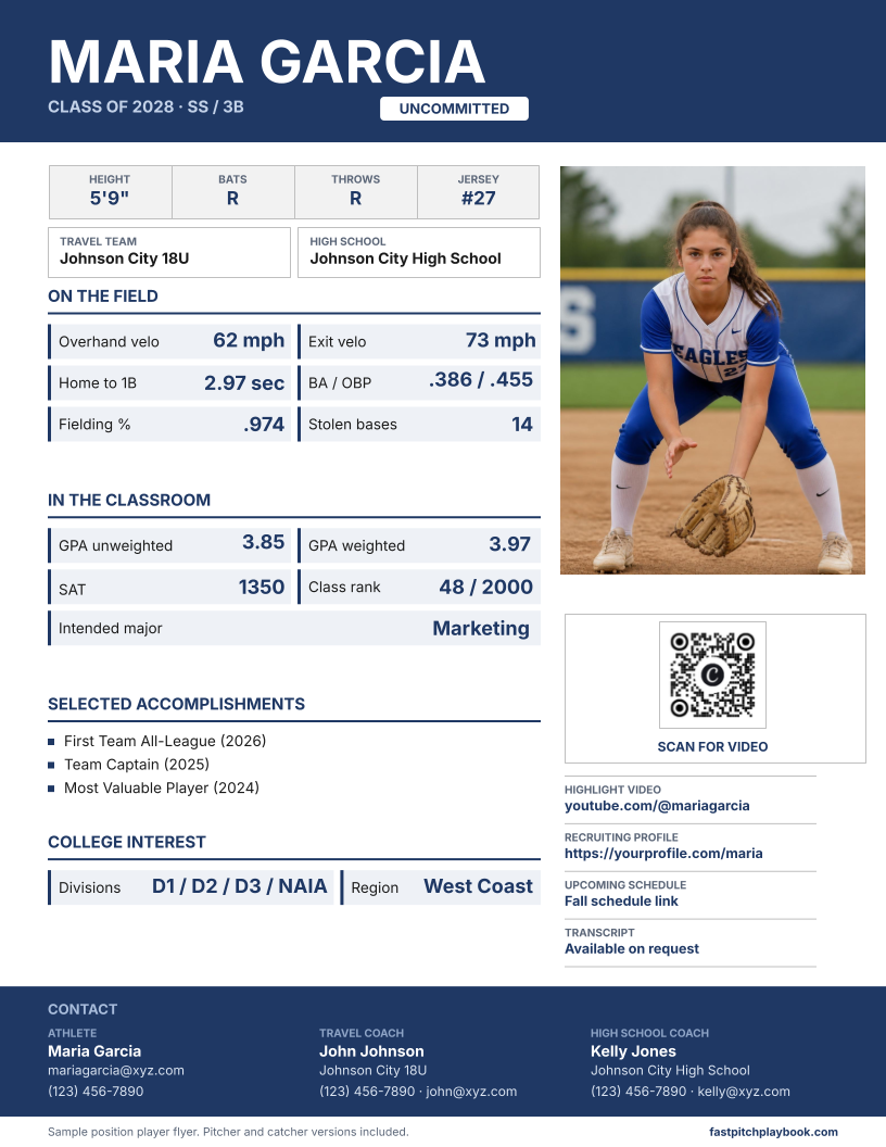 Sample one-page softball recruiting flyer for a position player.